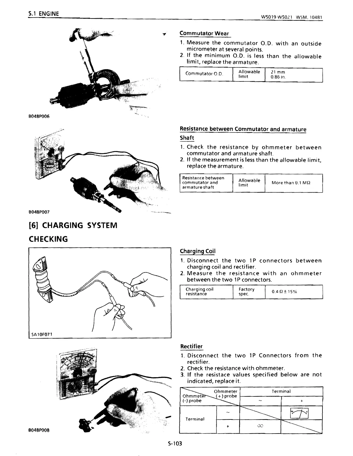 Page #134 background image