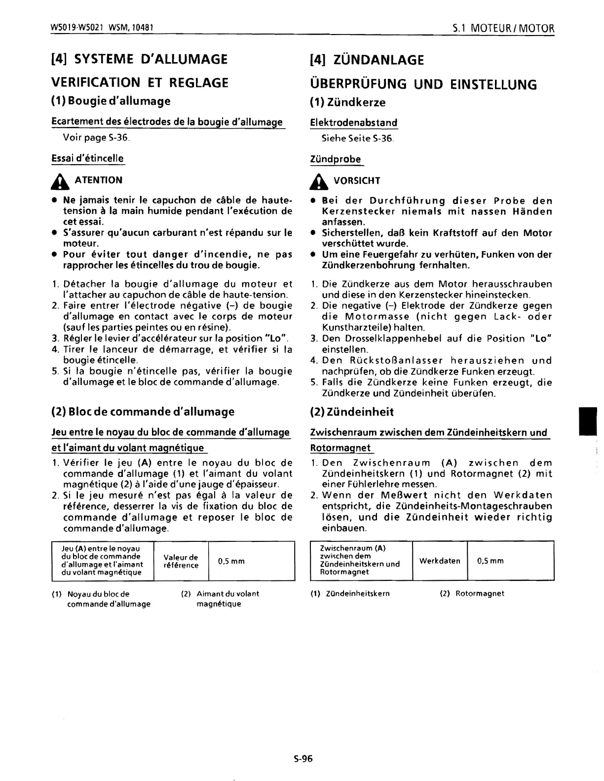 Page #127 background image
