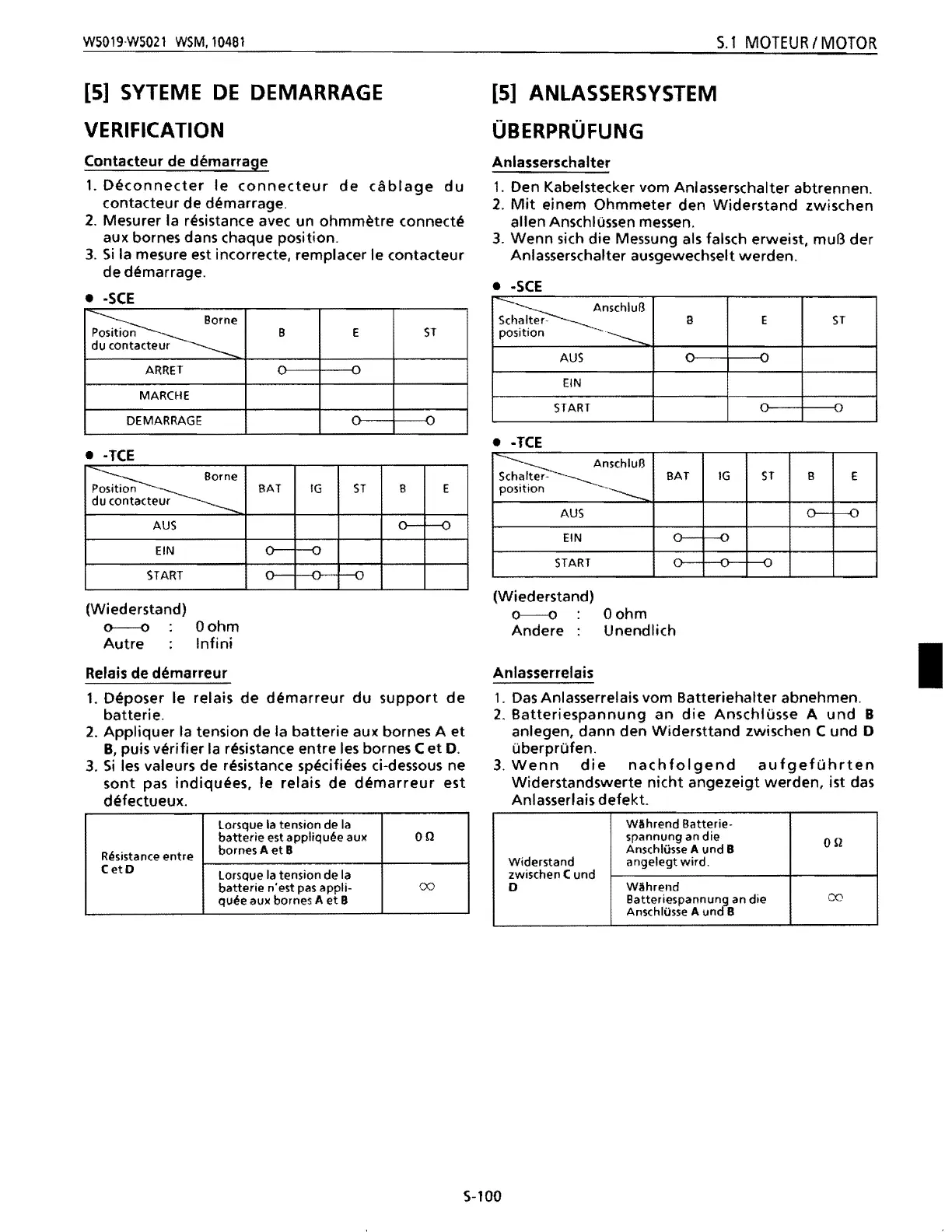 Page #131 background image