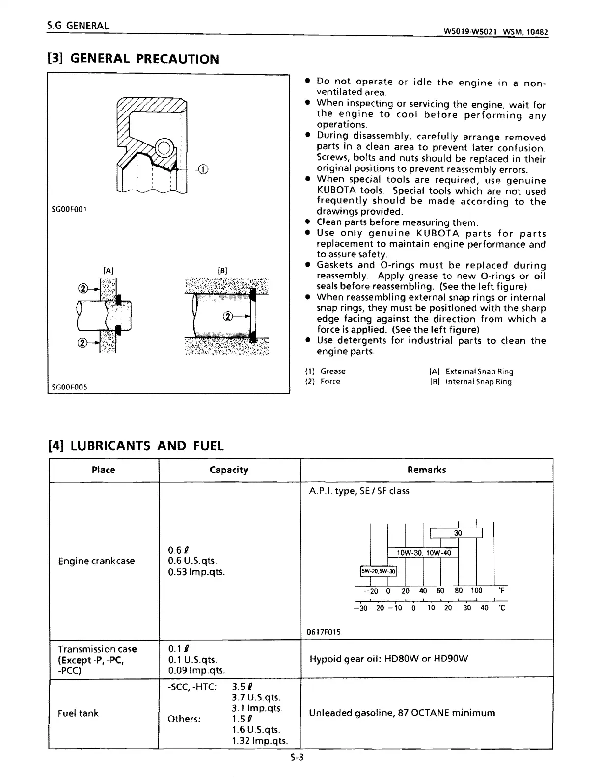 Page #34 background image