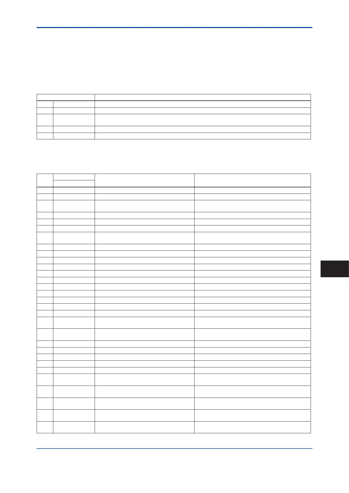 Page #64 background image