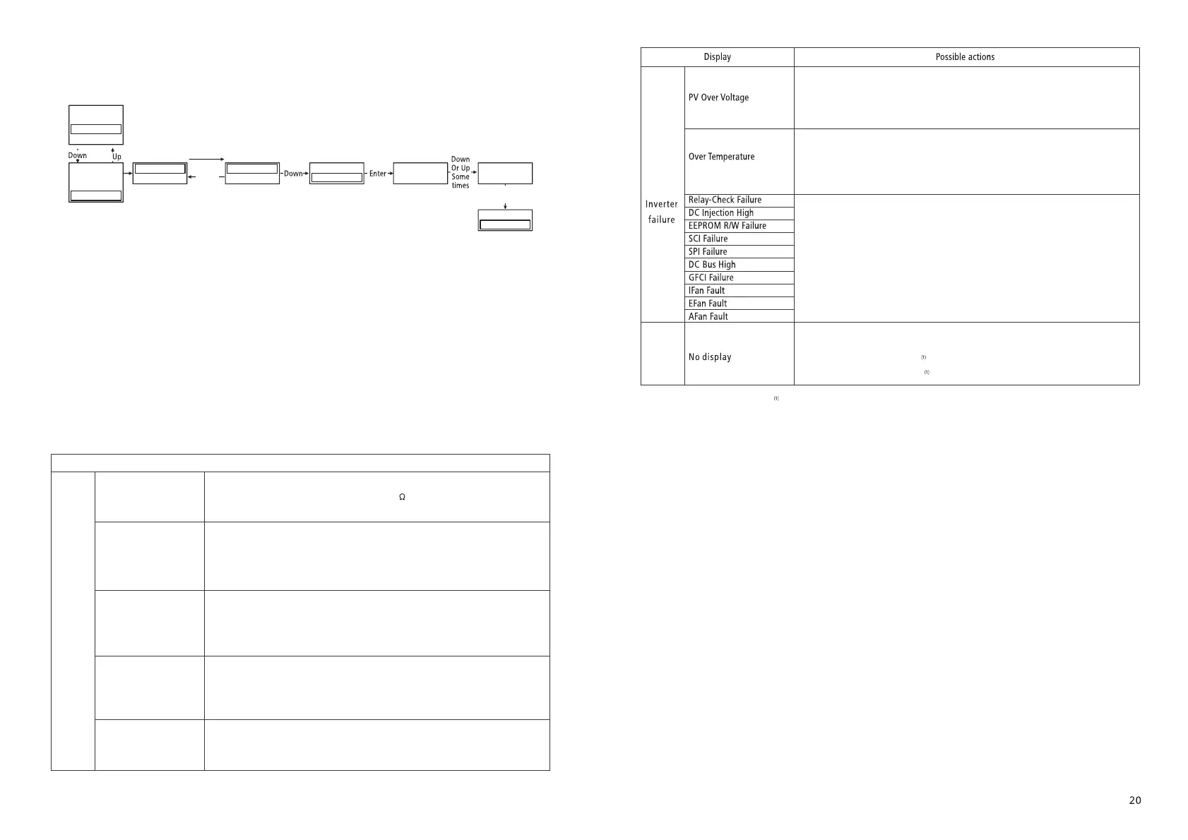Page #12 background image