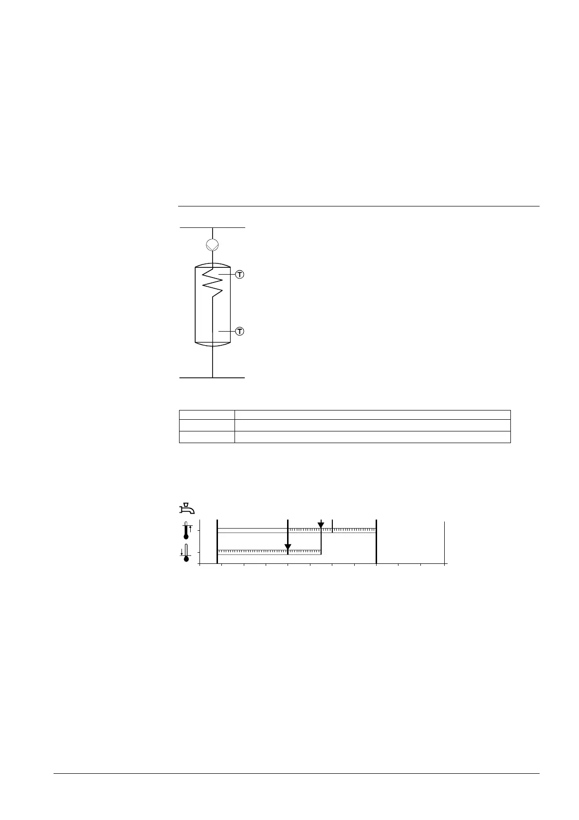 Page #95 background image