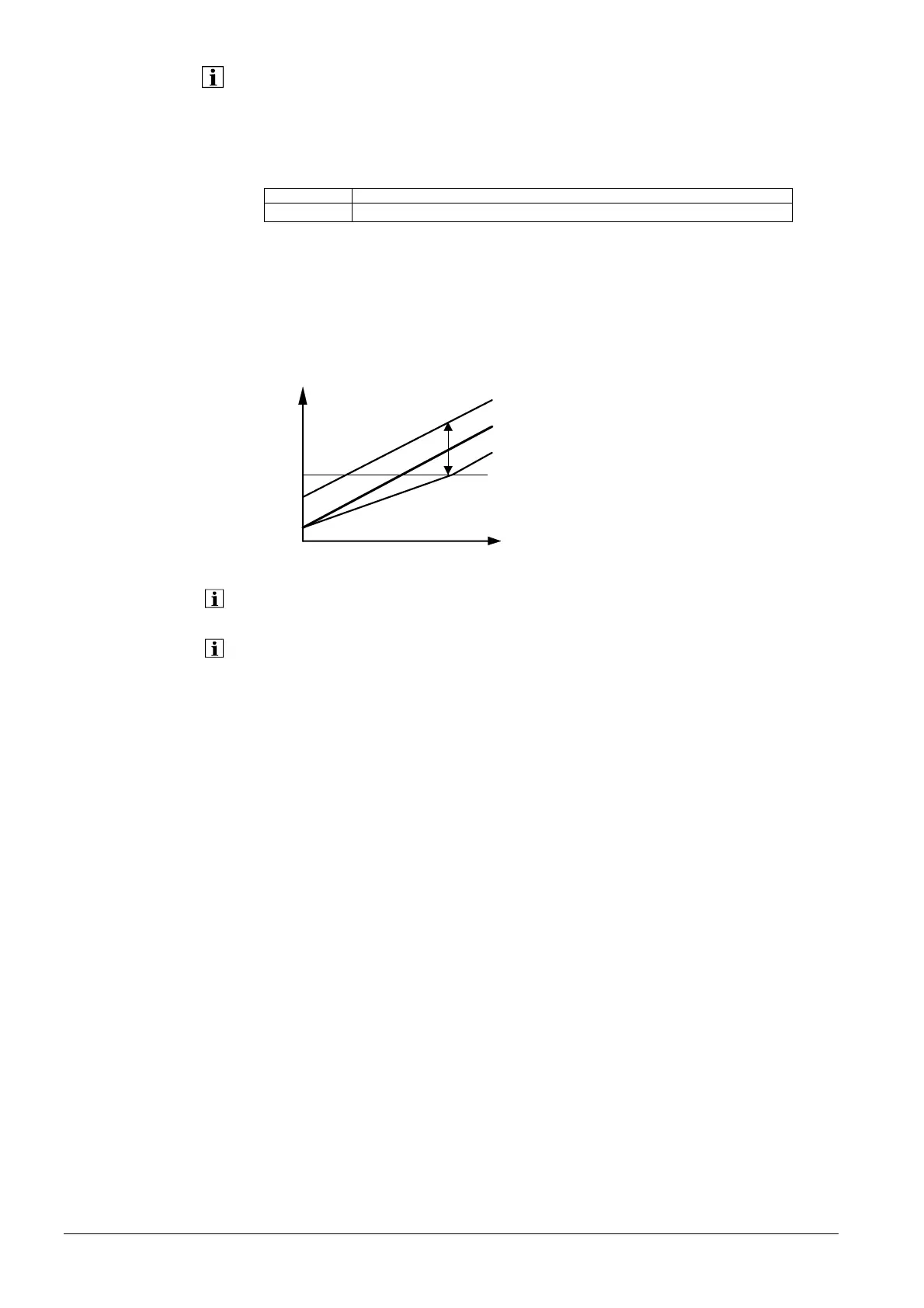 Page #106 background image
