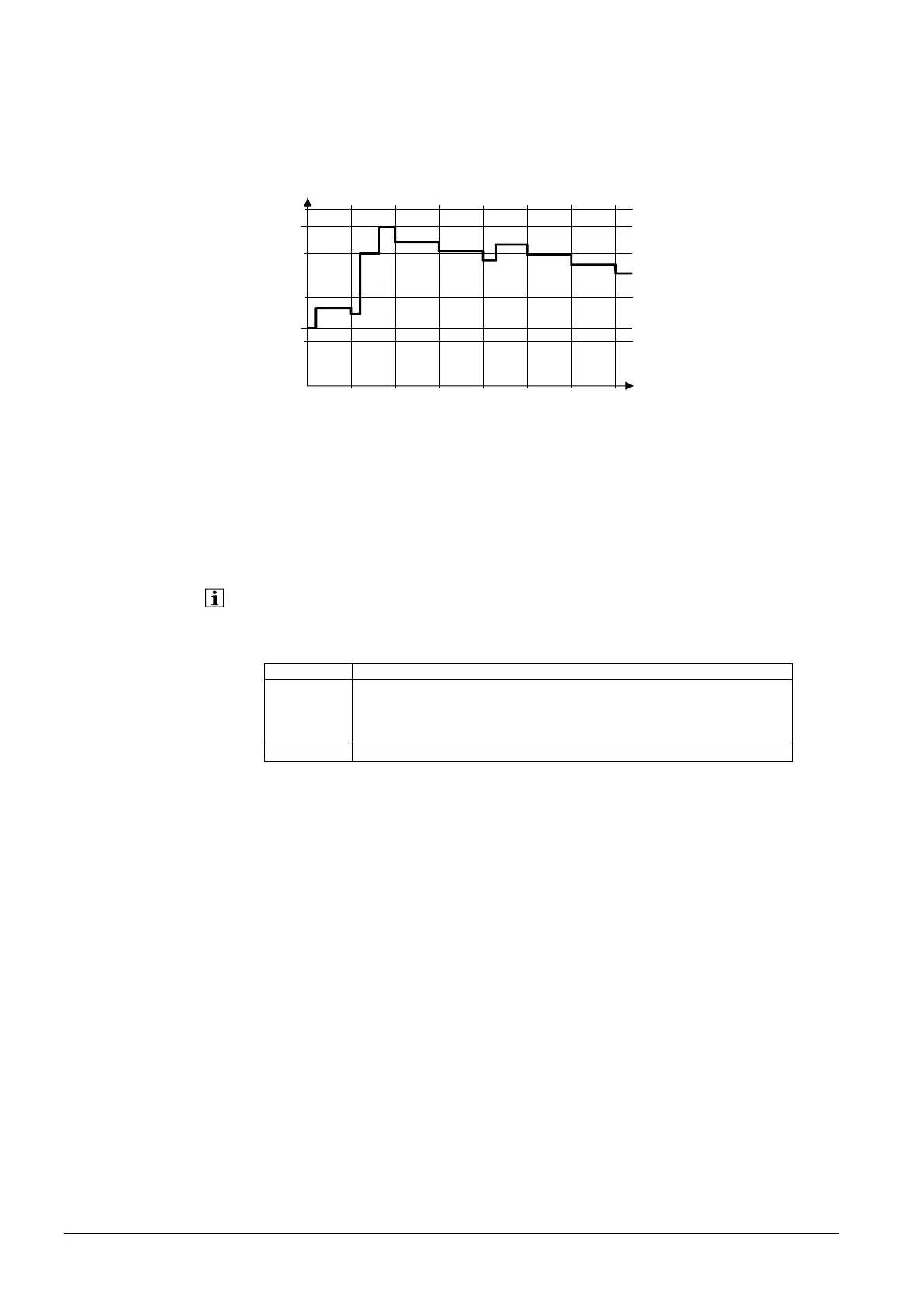 Page #130 background image