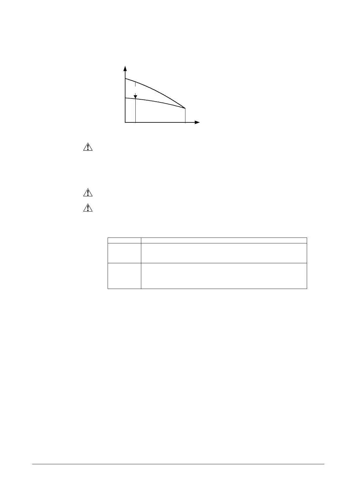 Page #143 background image