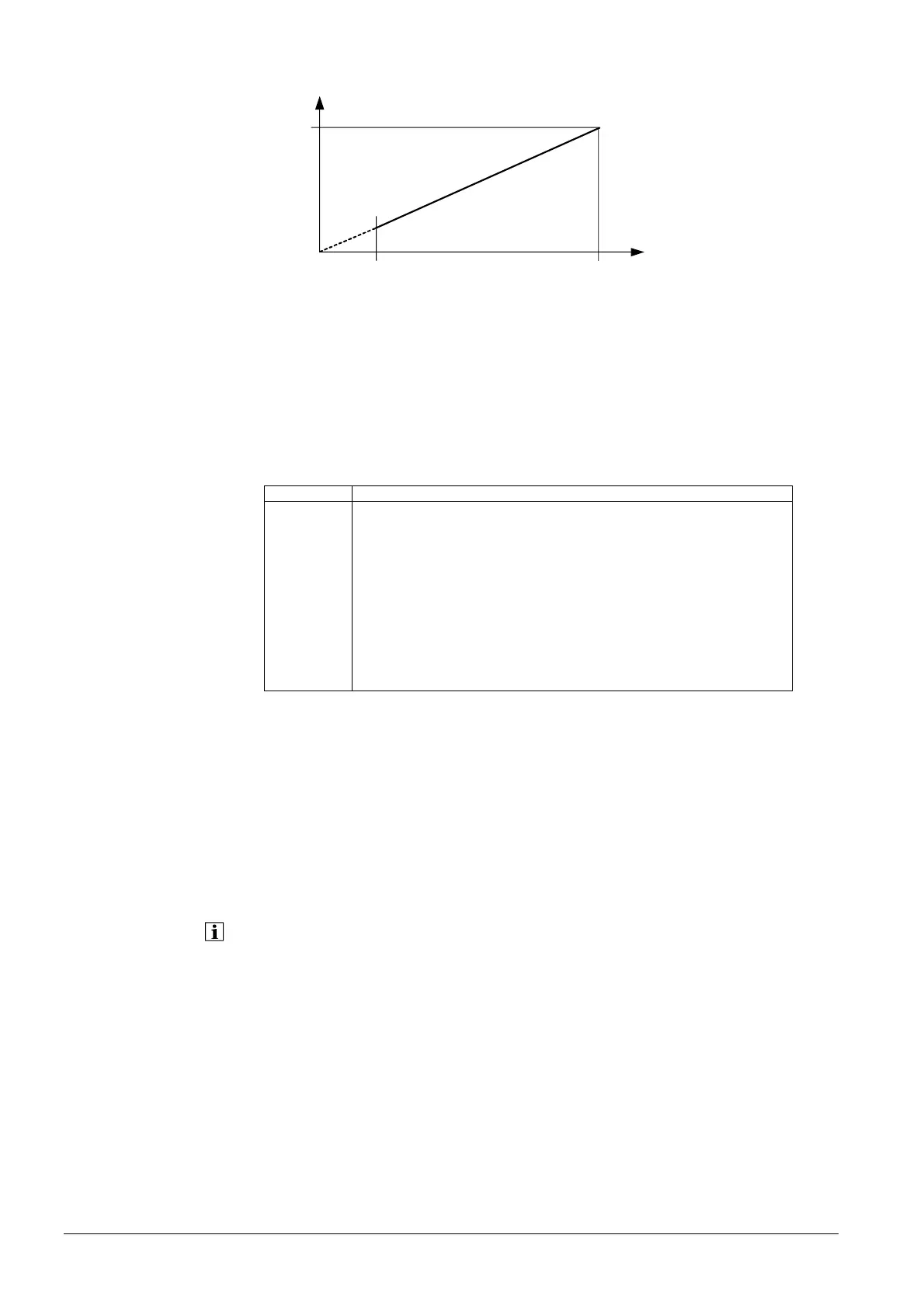 Page #154 background image