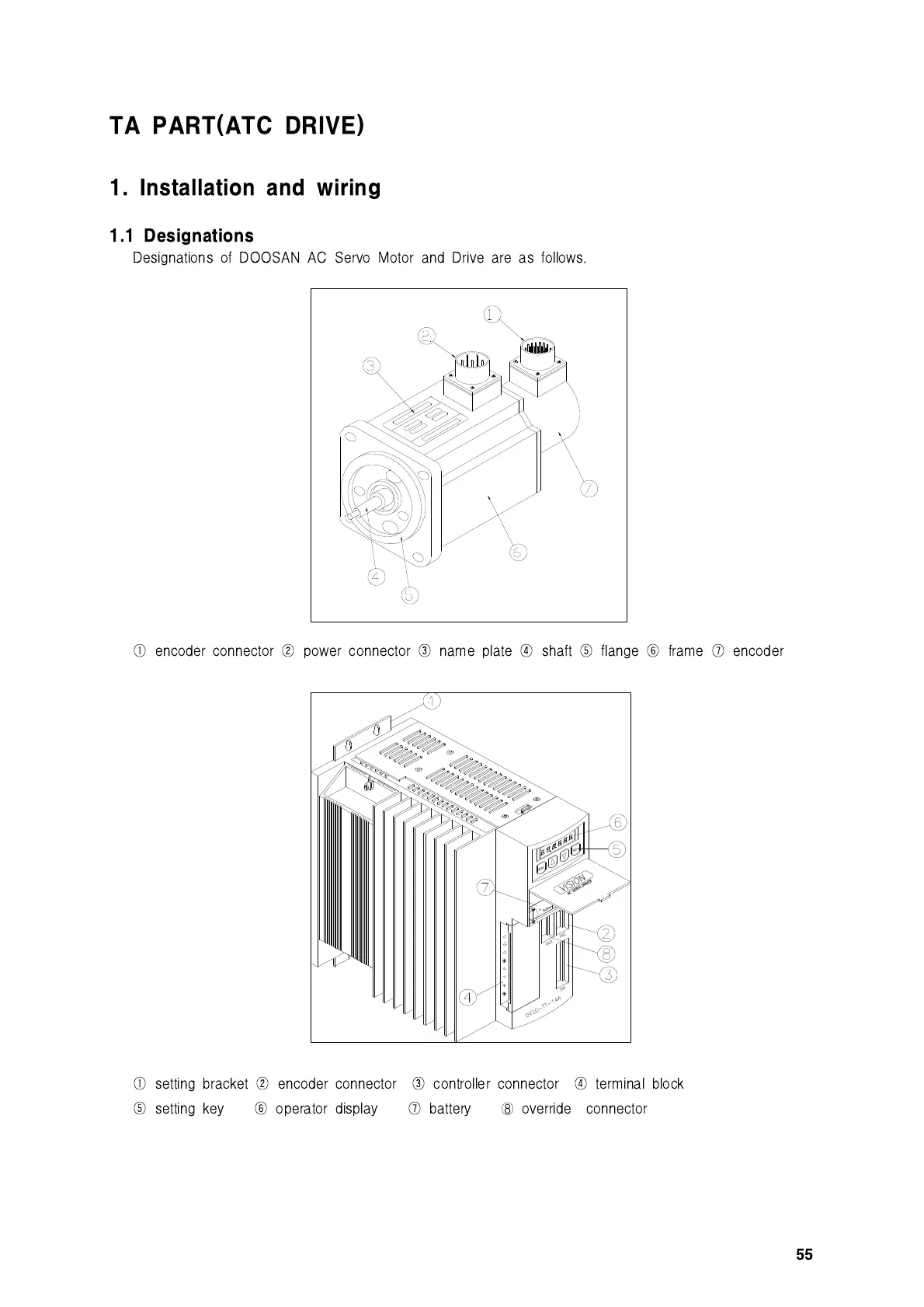 Page #60 background image