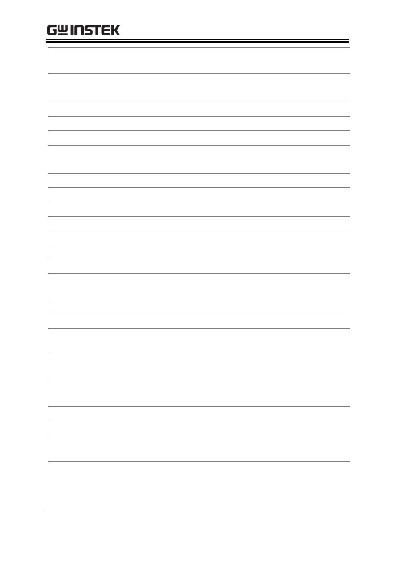 Page #268 background image