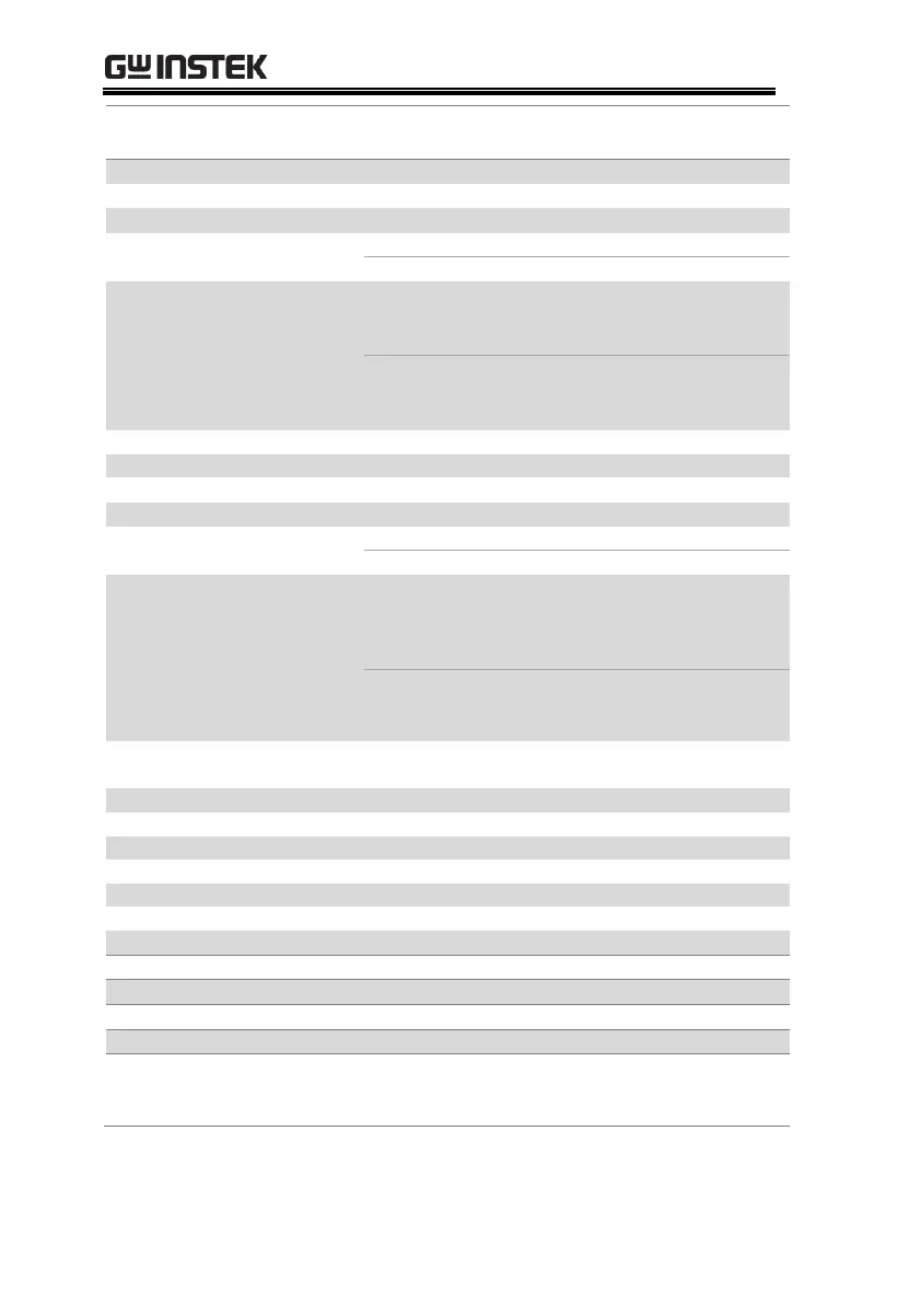Page #274 background image