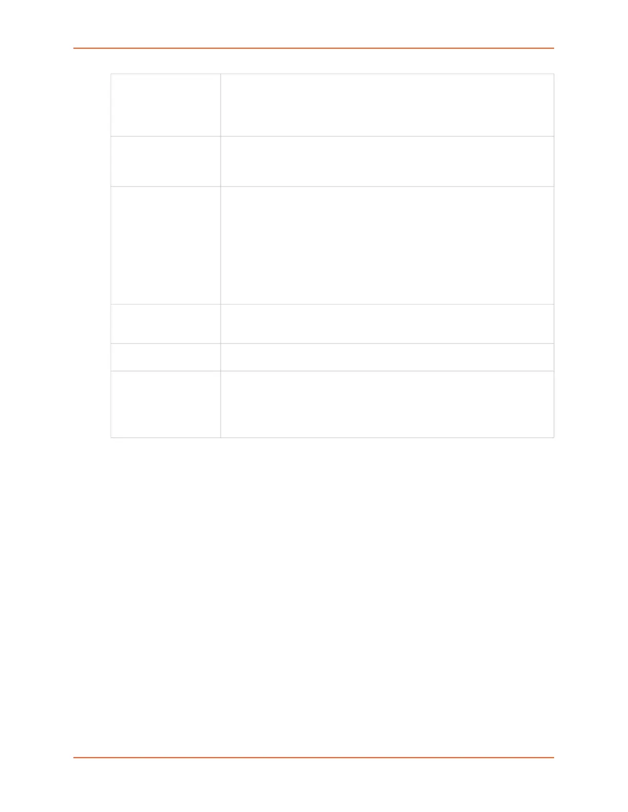 Page #137 background image