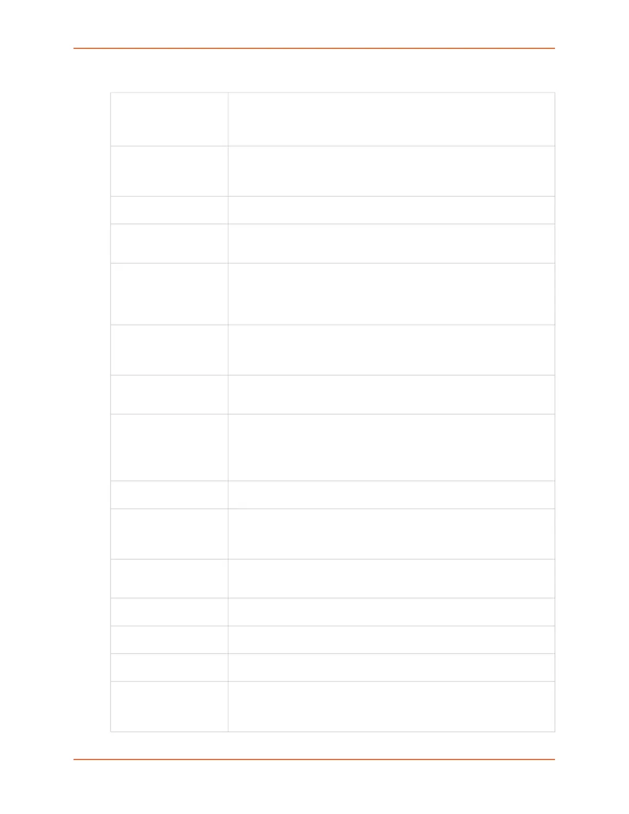 Page #152 background image