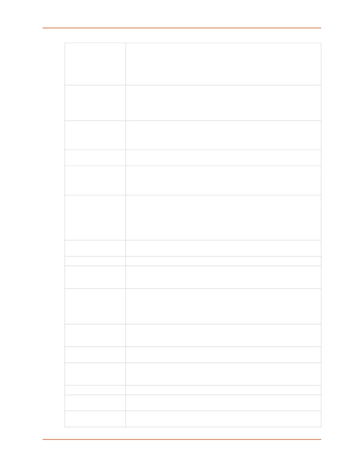 Page #224 background image