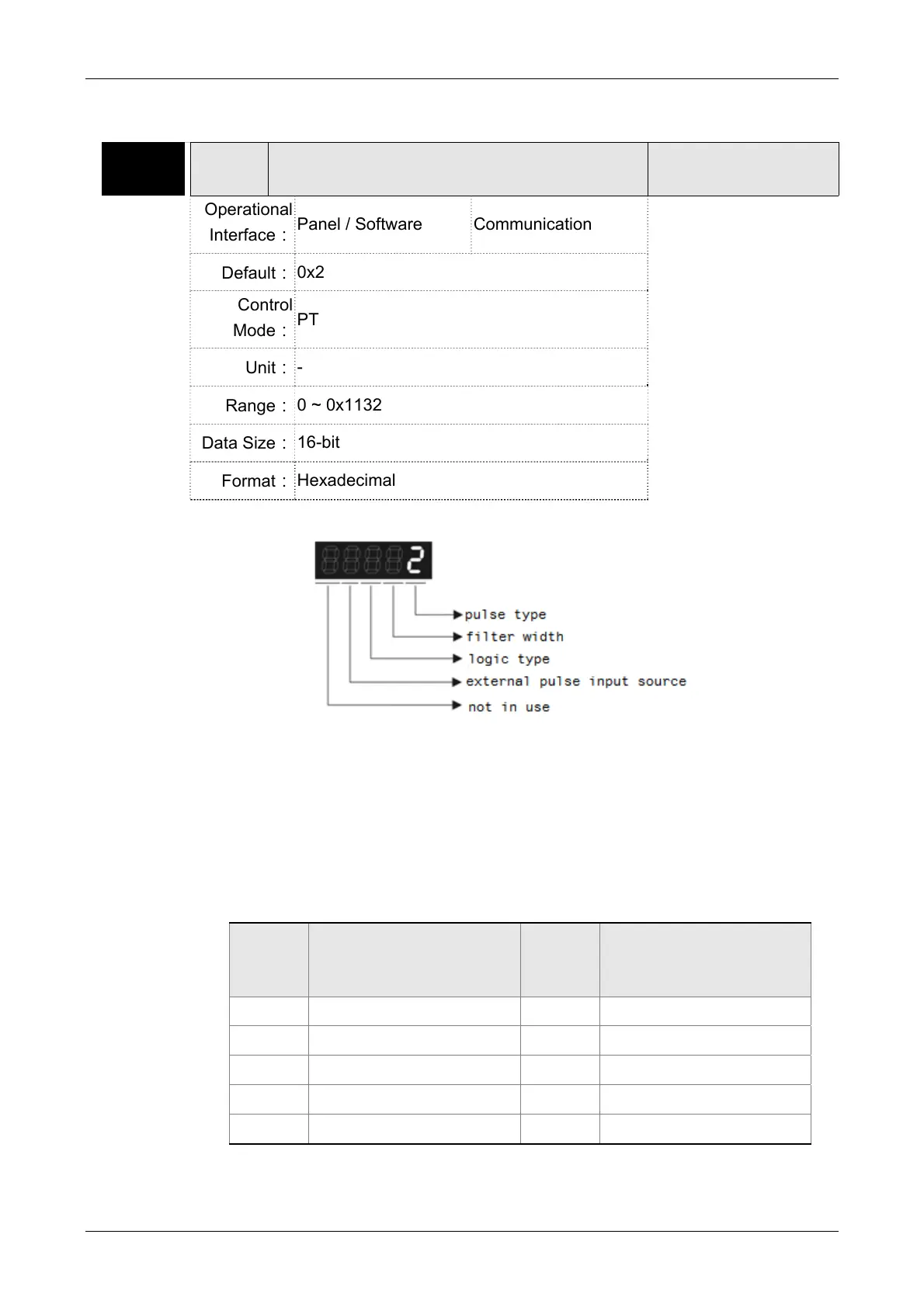 Page #291 background image