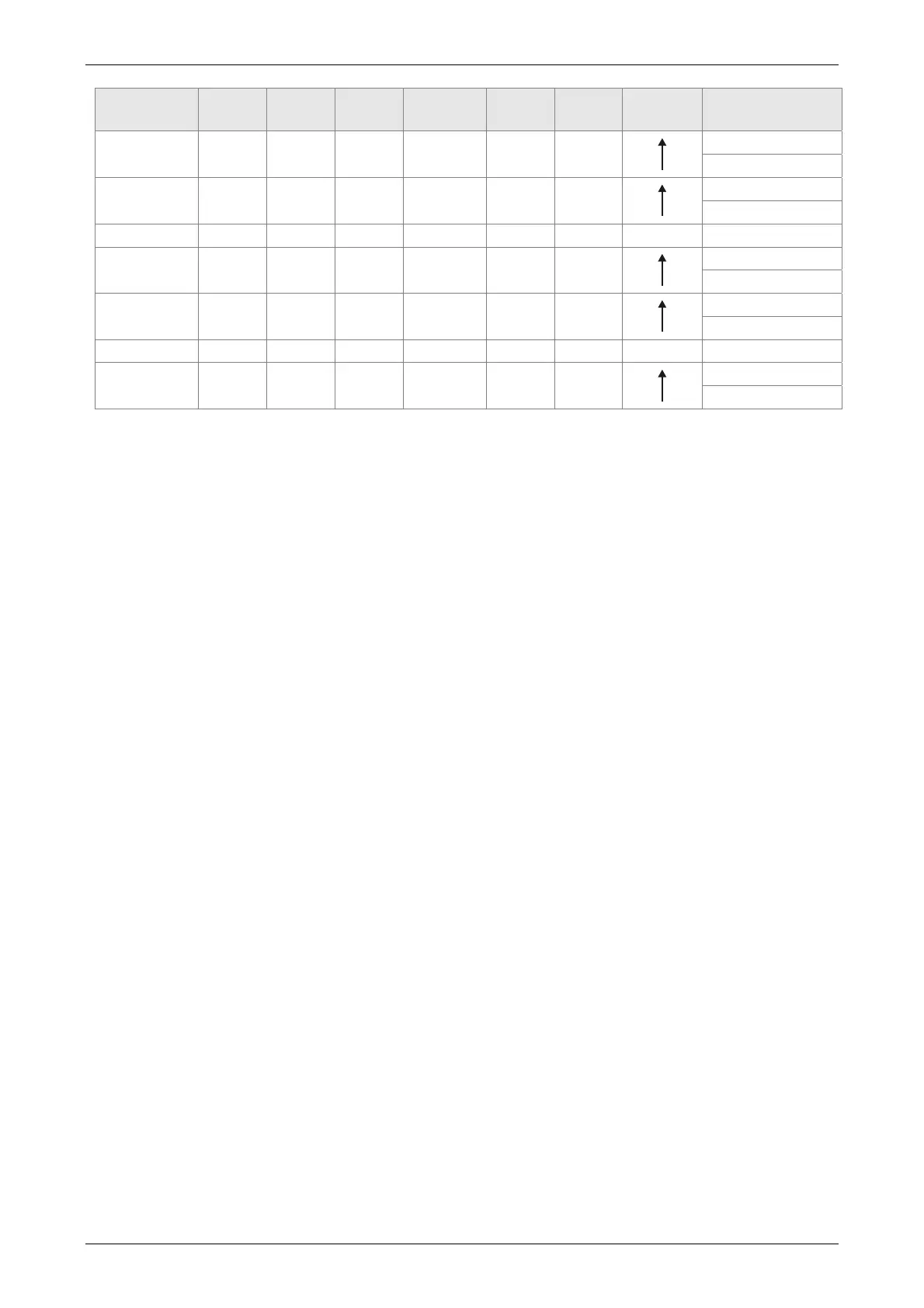 Page #143 background image