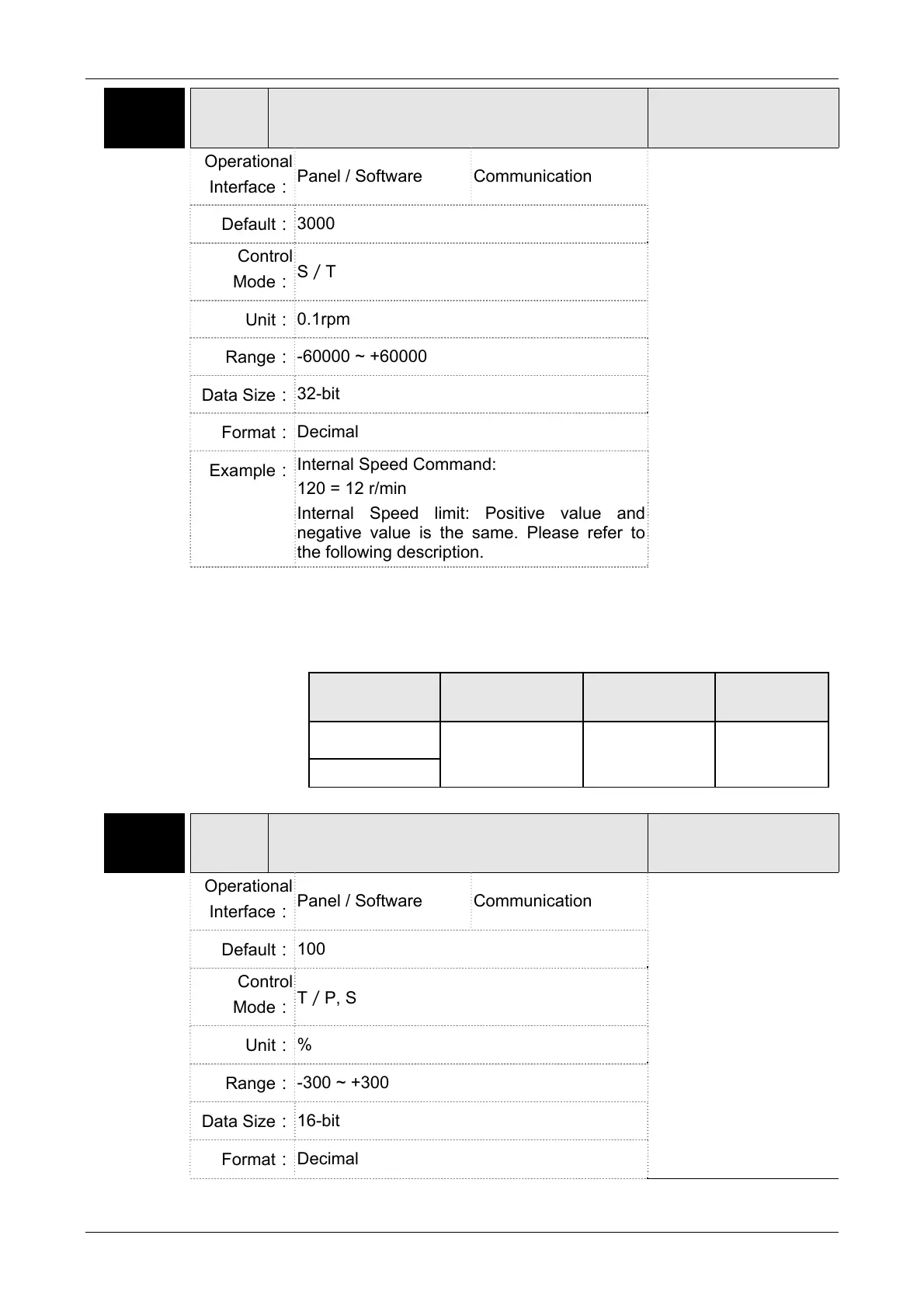 Page #302 background image