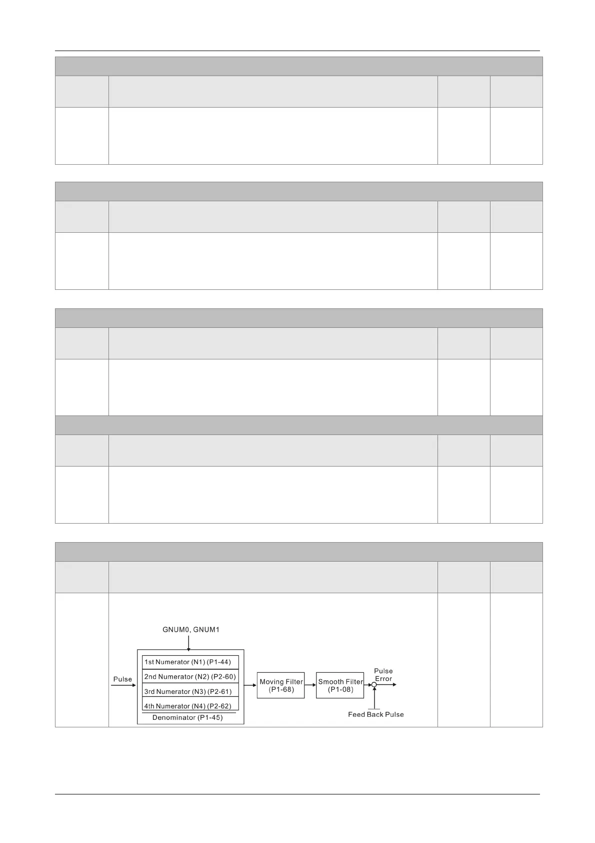 Page #537 background image