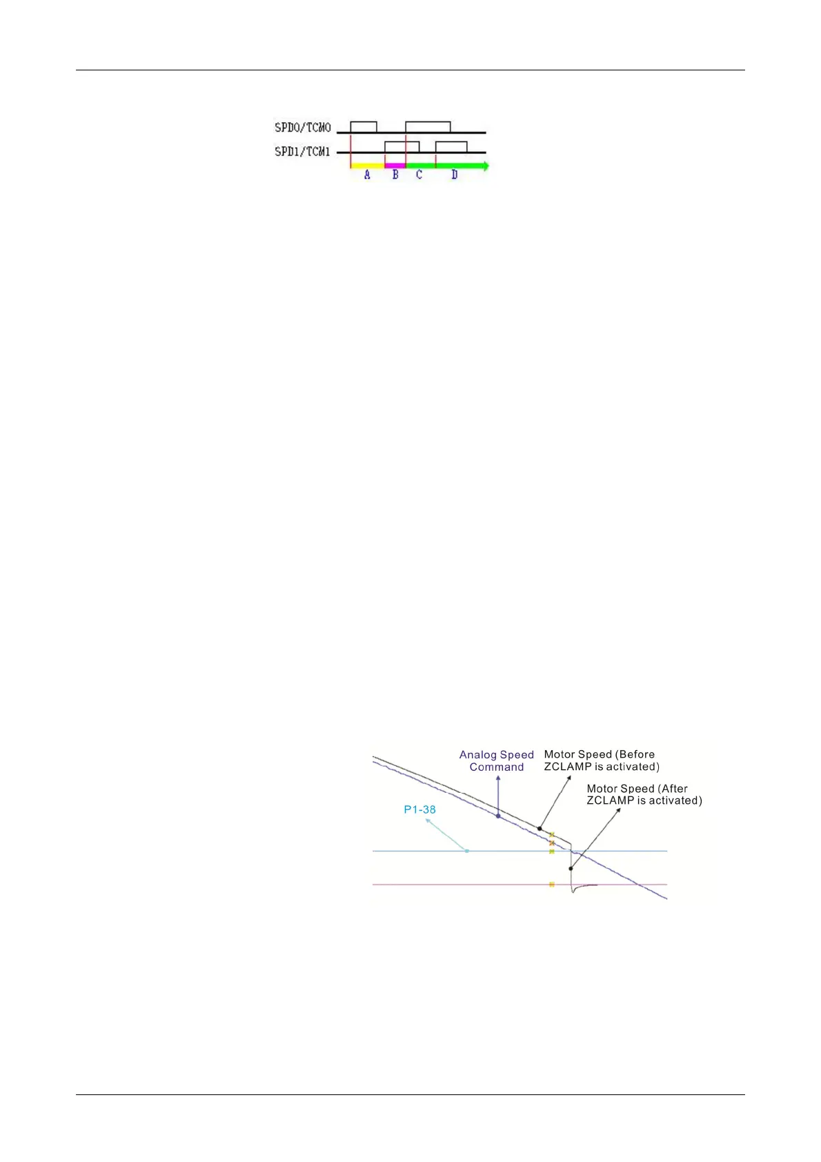 Page #374 background image