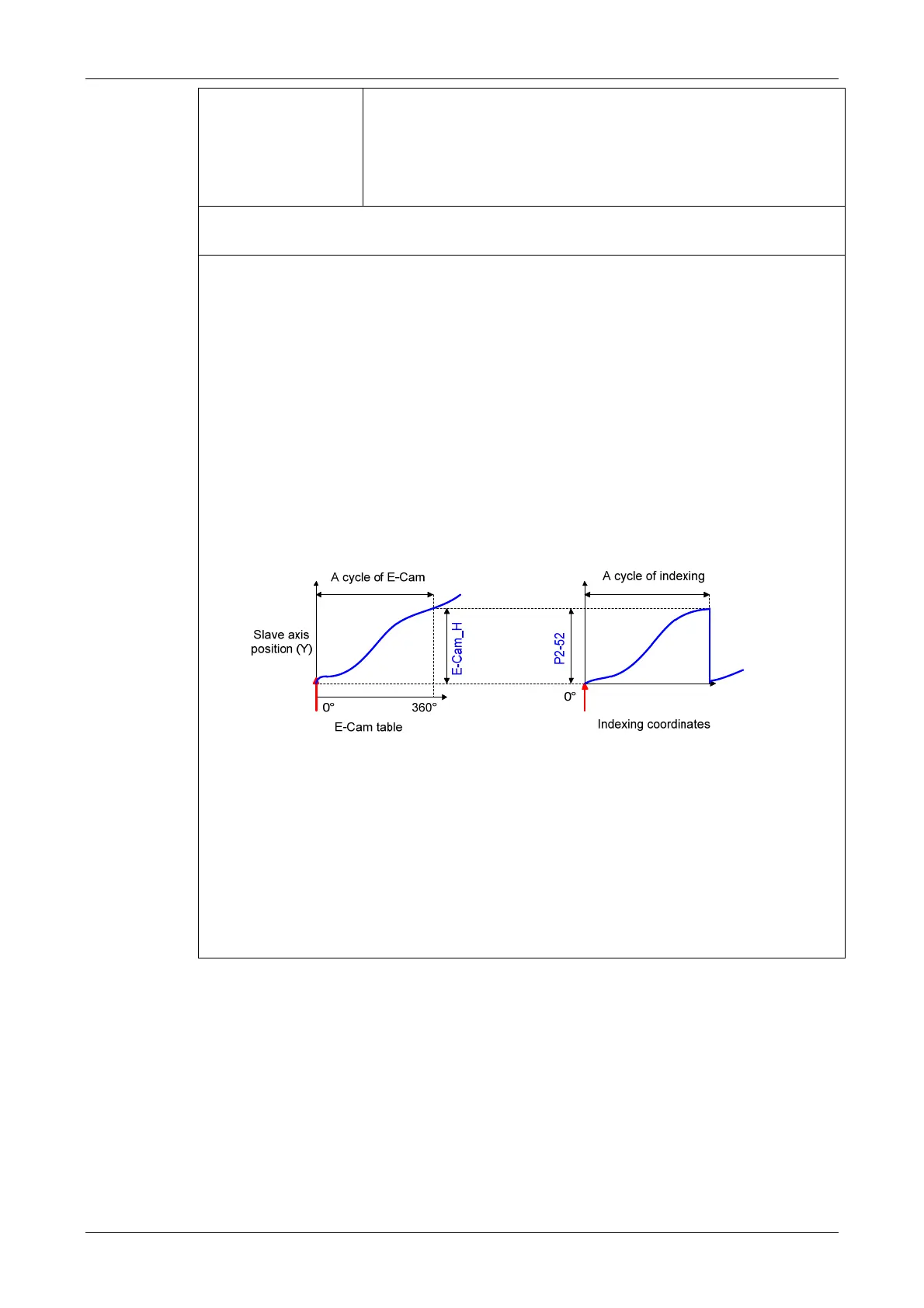 Page #468 background image