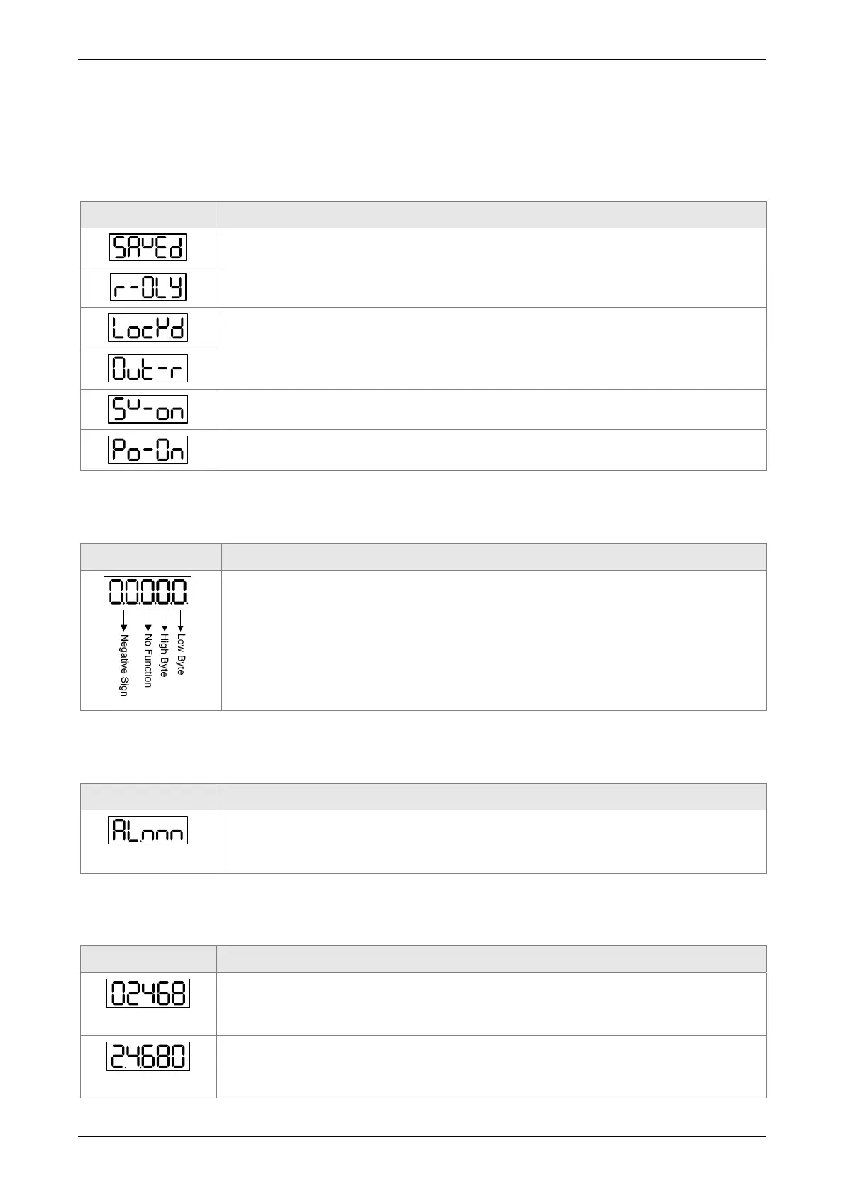 Page #126 background image