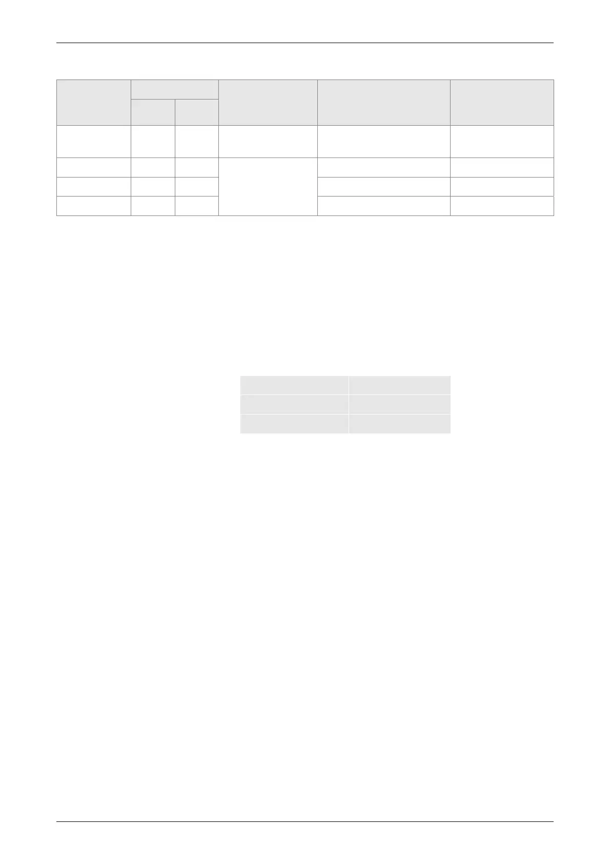 Page #141 background image