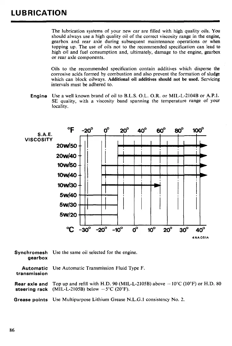 Page #88 background image