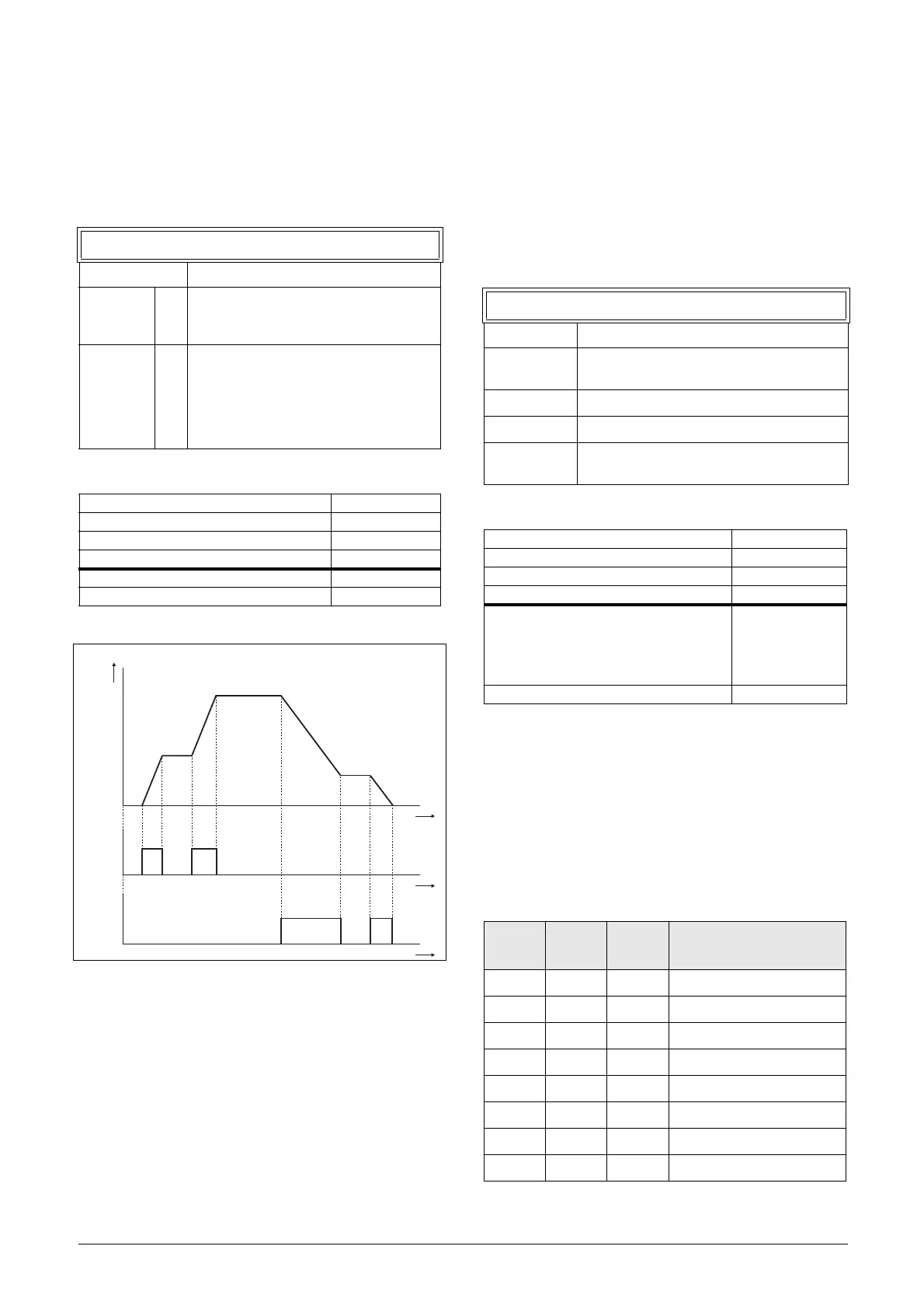 Page #145 background image