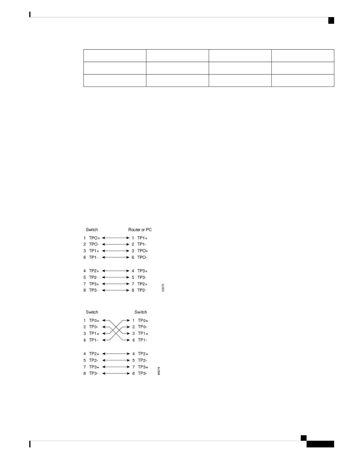 Page #137 background image