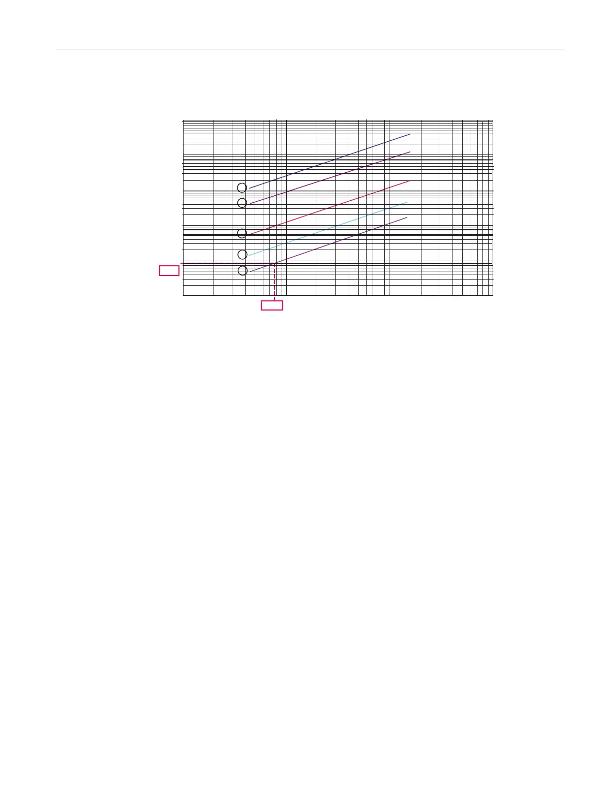 Page #147 background image