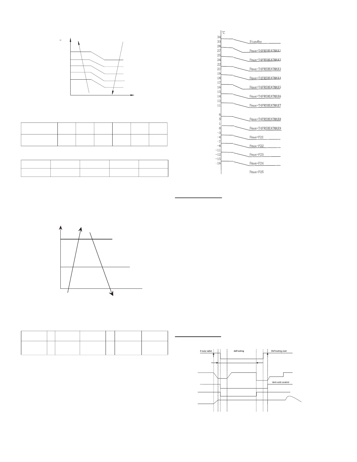 Page #28 background image