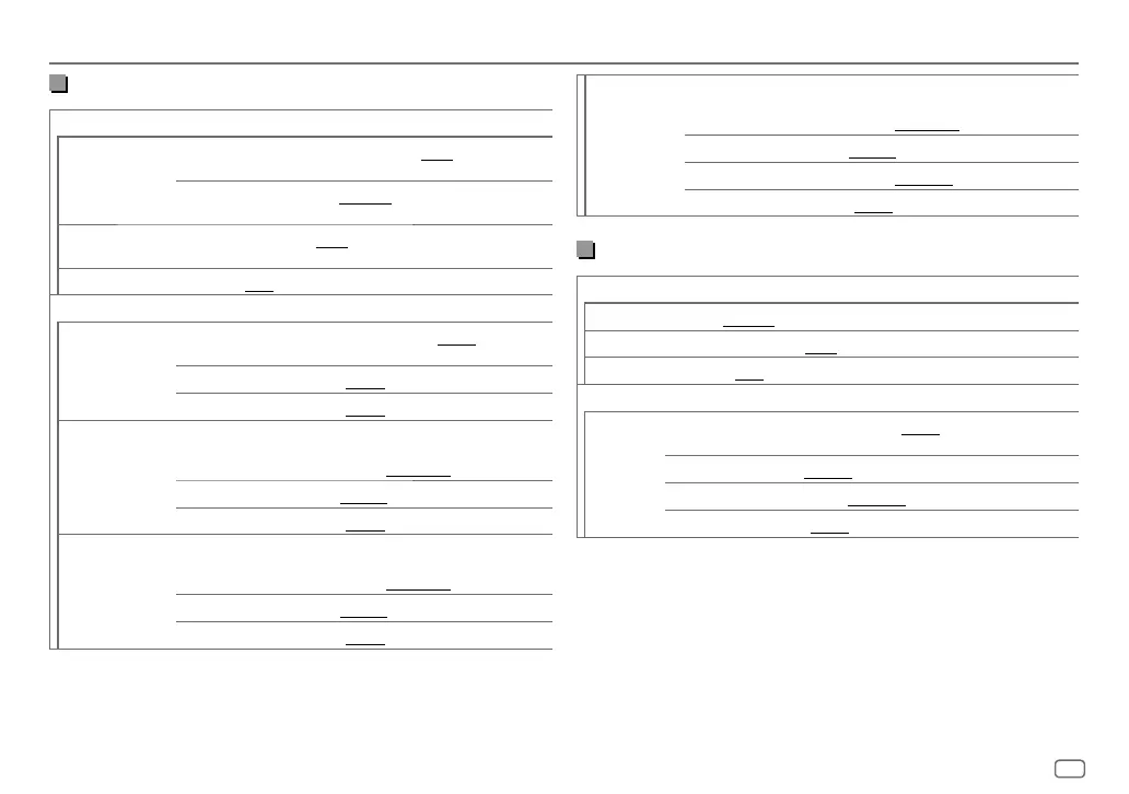 Page #135 background image