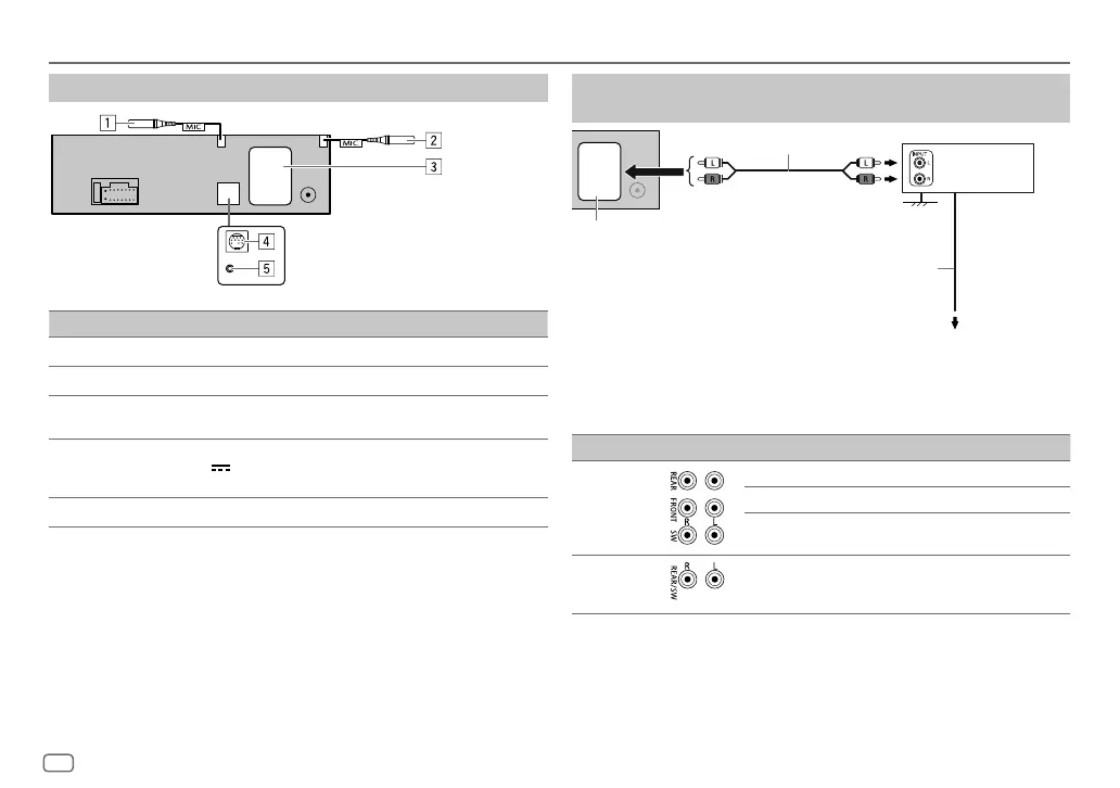 Page #148 background image