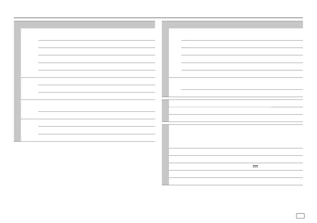 Page #101 background image