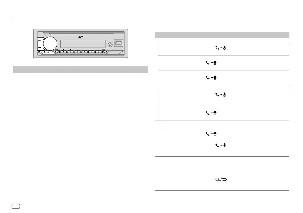 Page #124 background image
