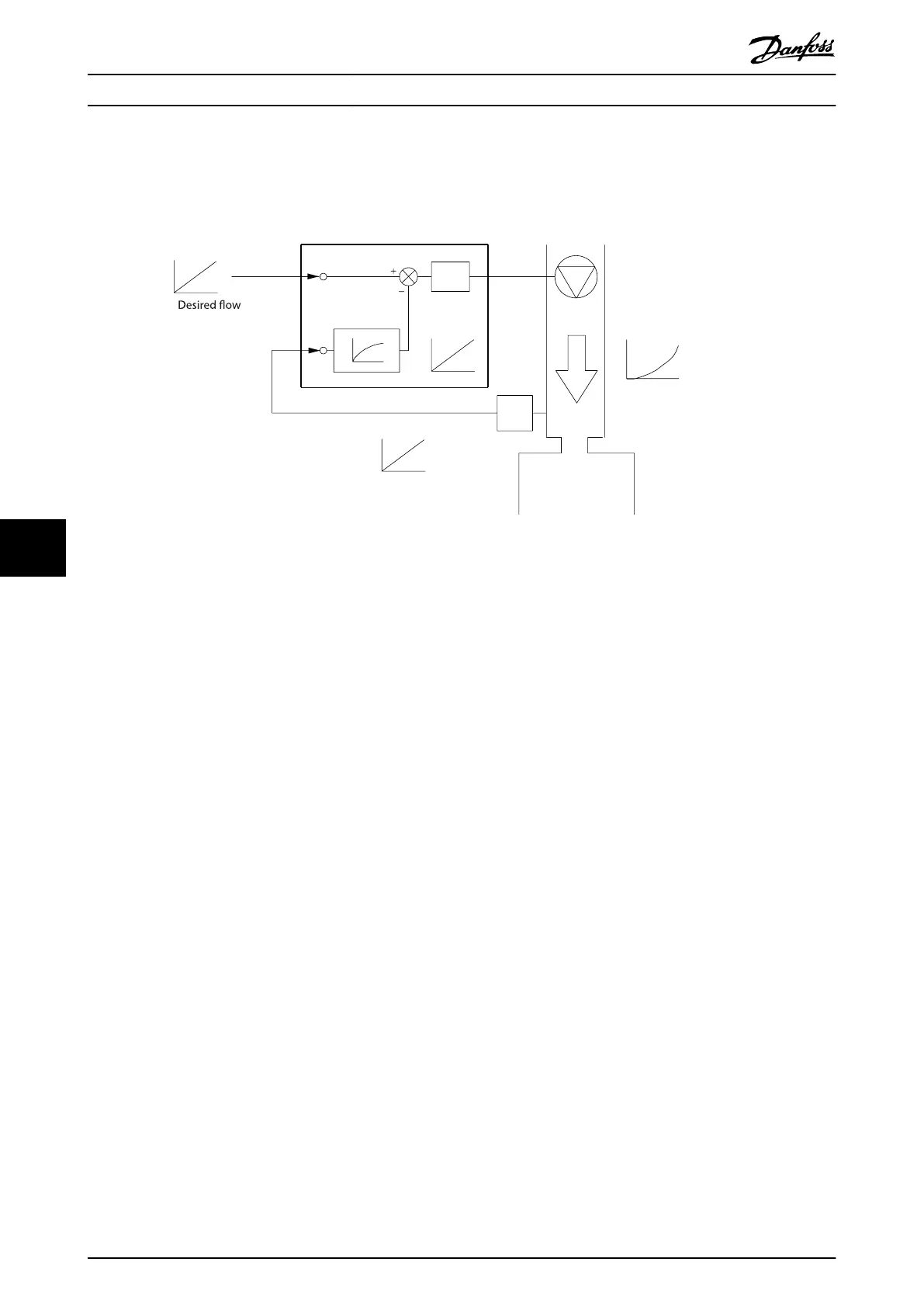 Page #66 background image