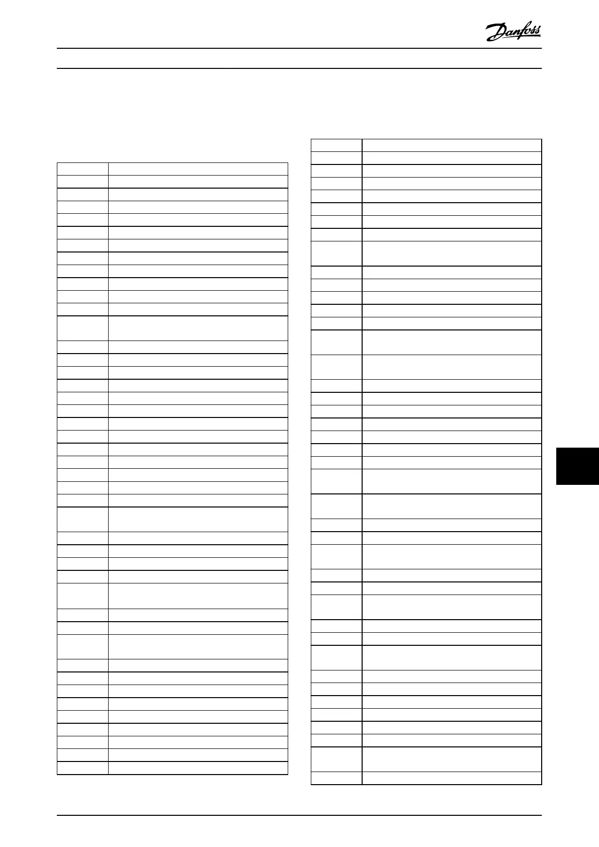 Page #77 background image