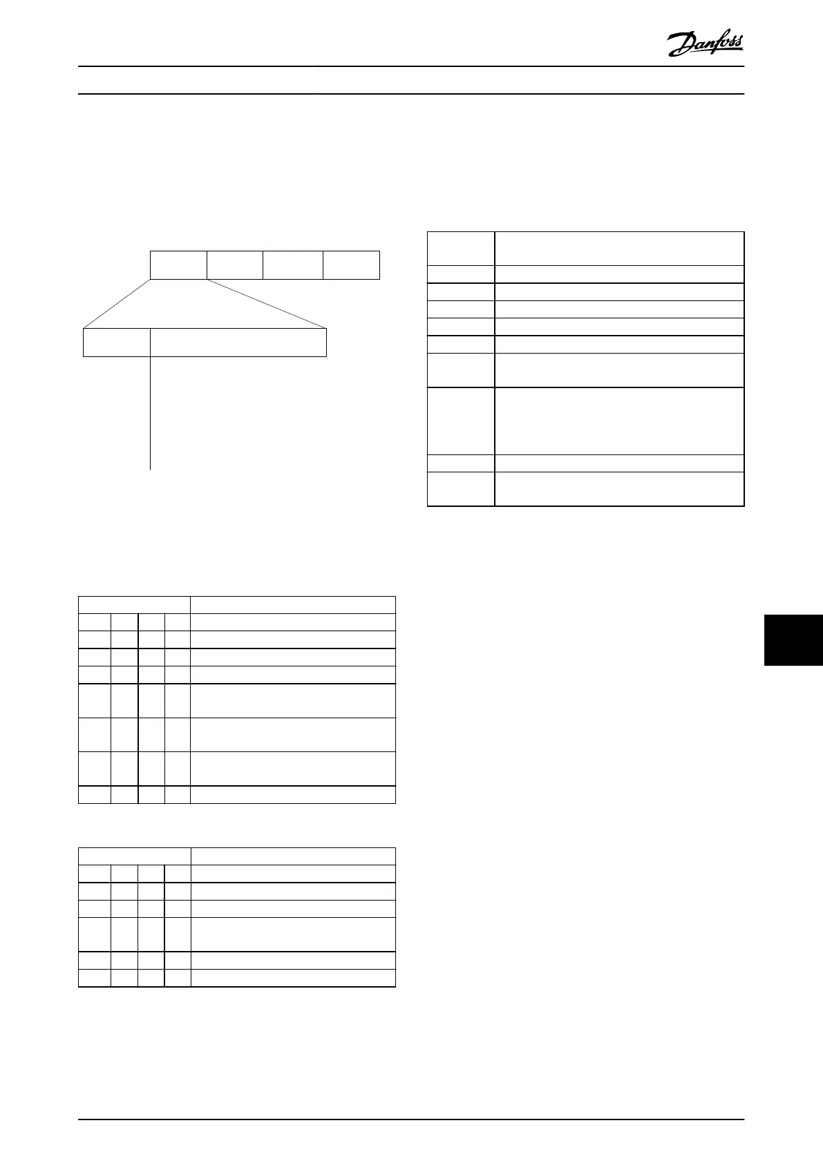 Page #83 background image