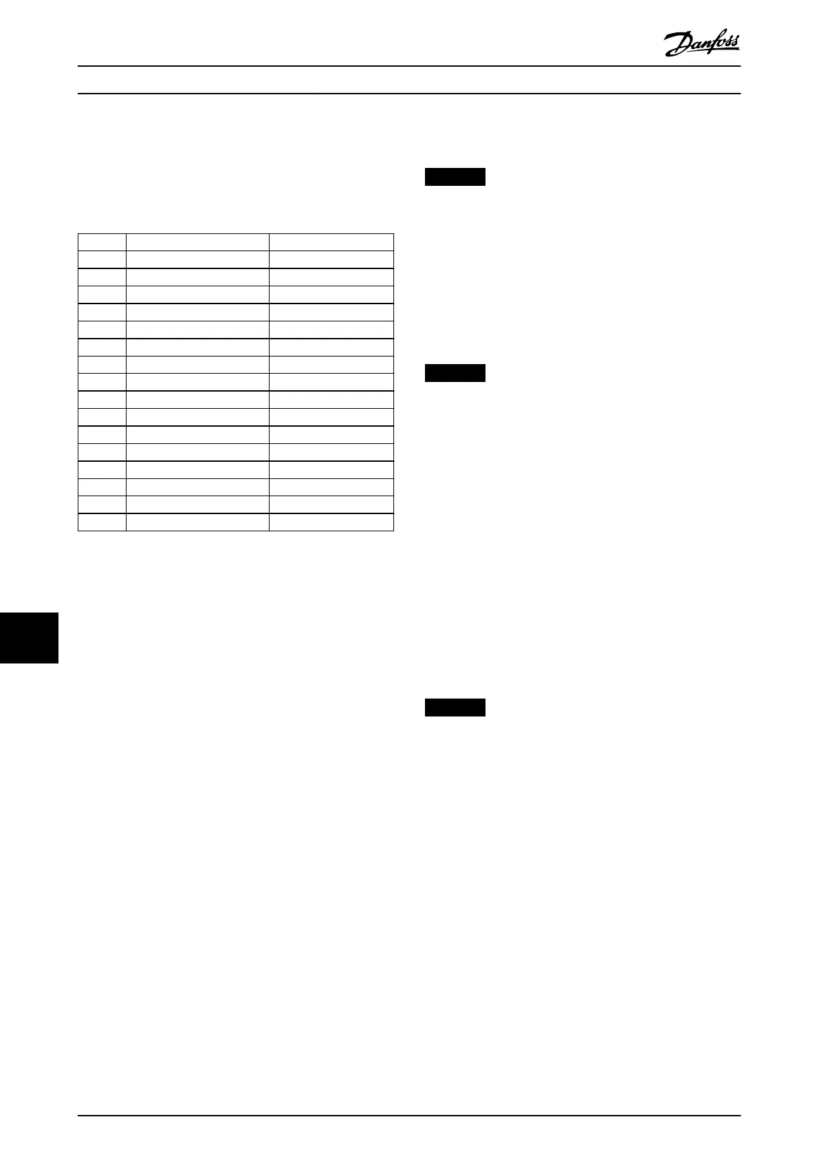 Page #94 background image