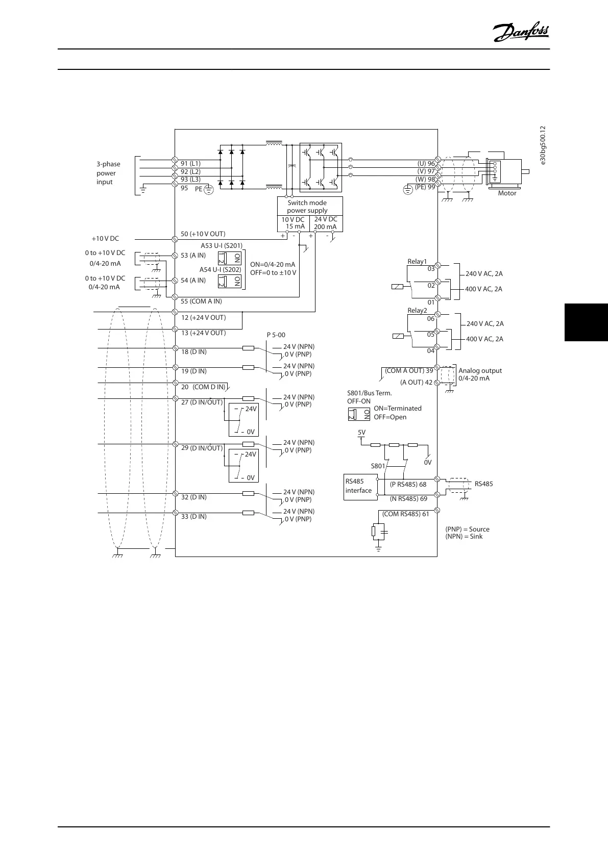 Page #41 background image