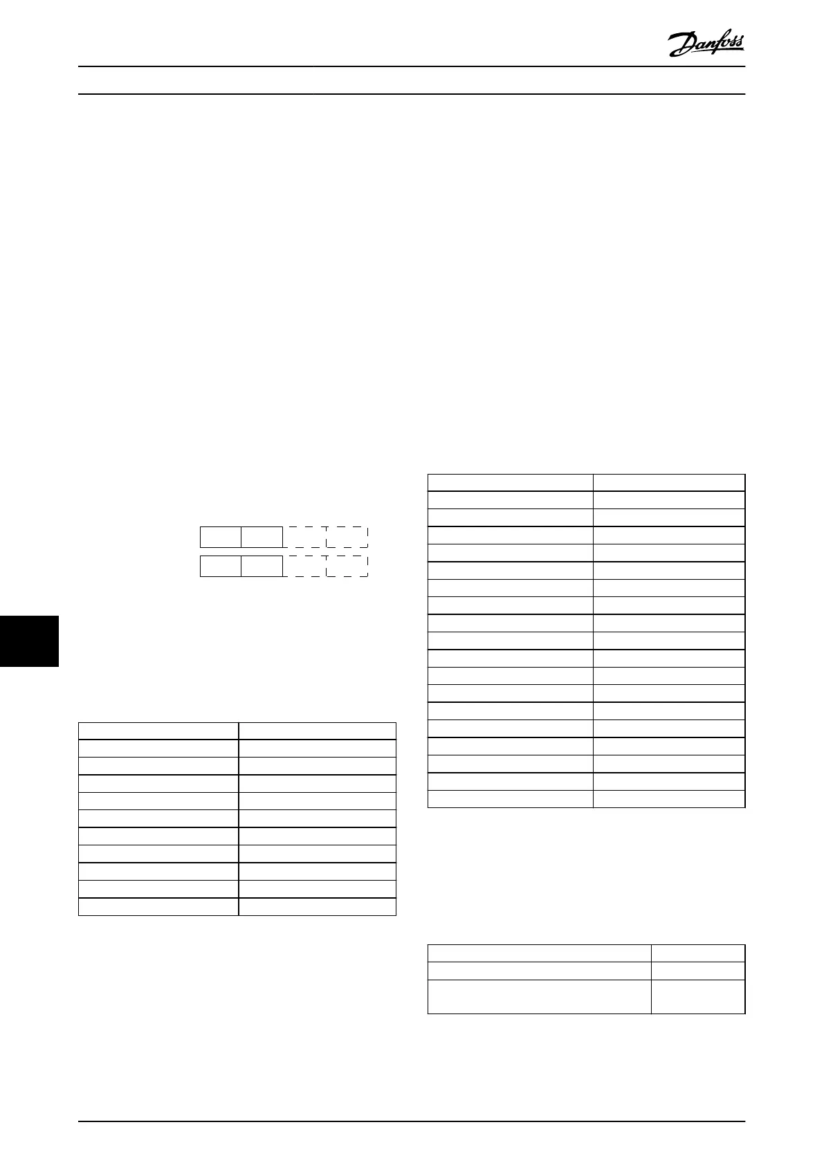 Page #84 background image
