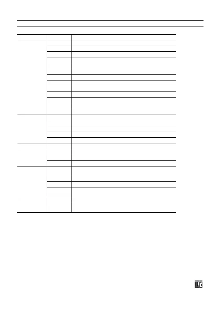 Page #65 background image