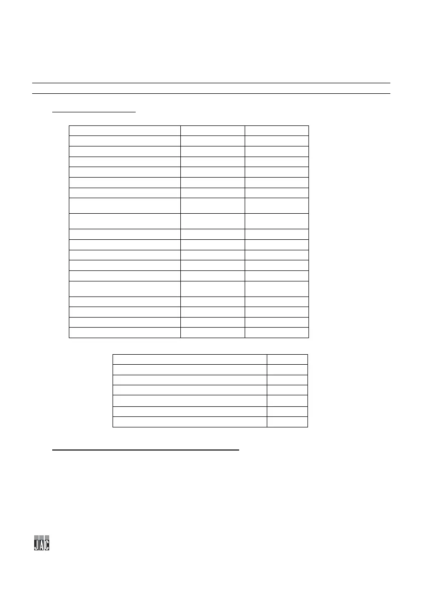Page #70 background image