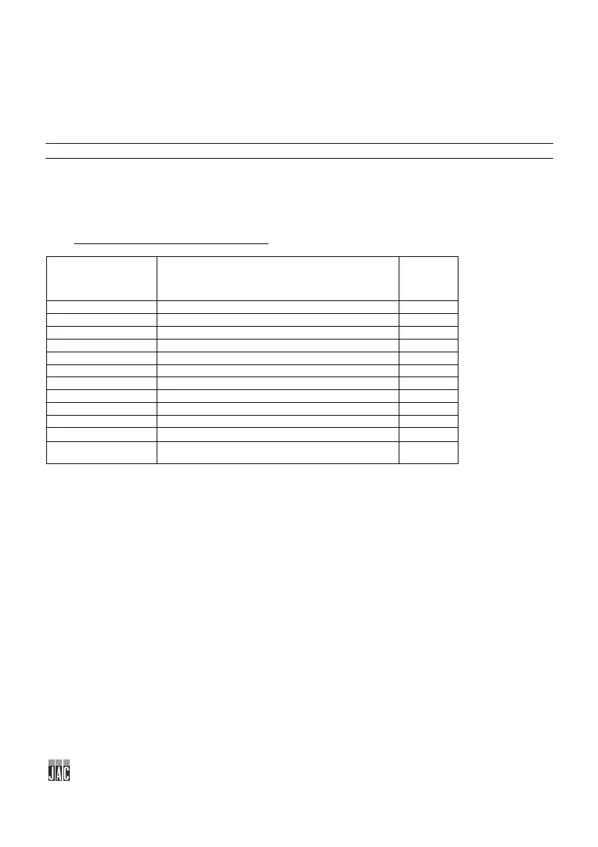 Page #88 background image