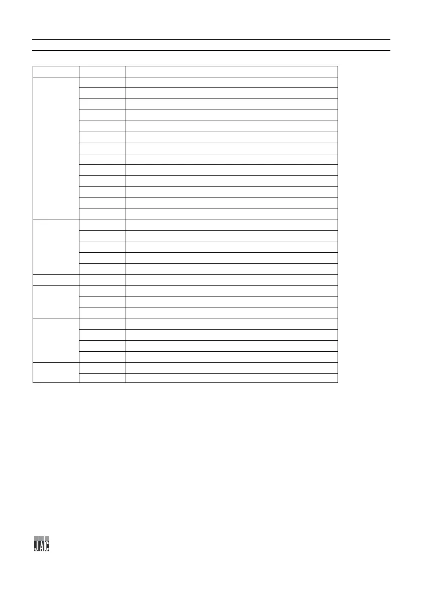 Page #90 background image