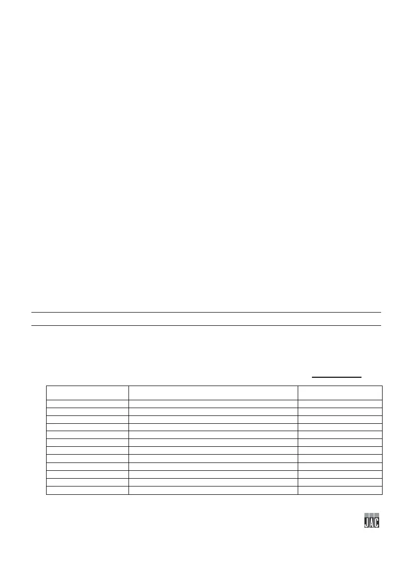 Page #99 background image