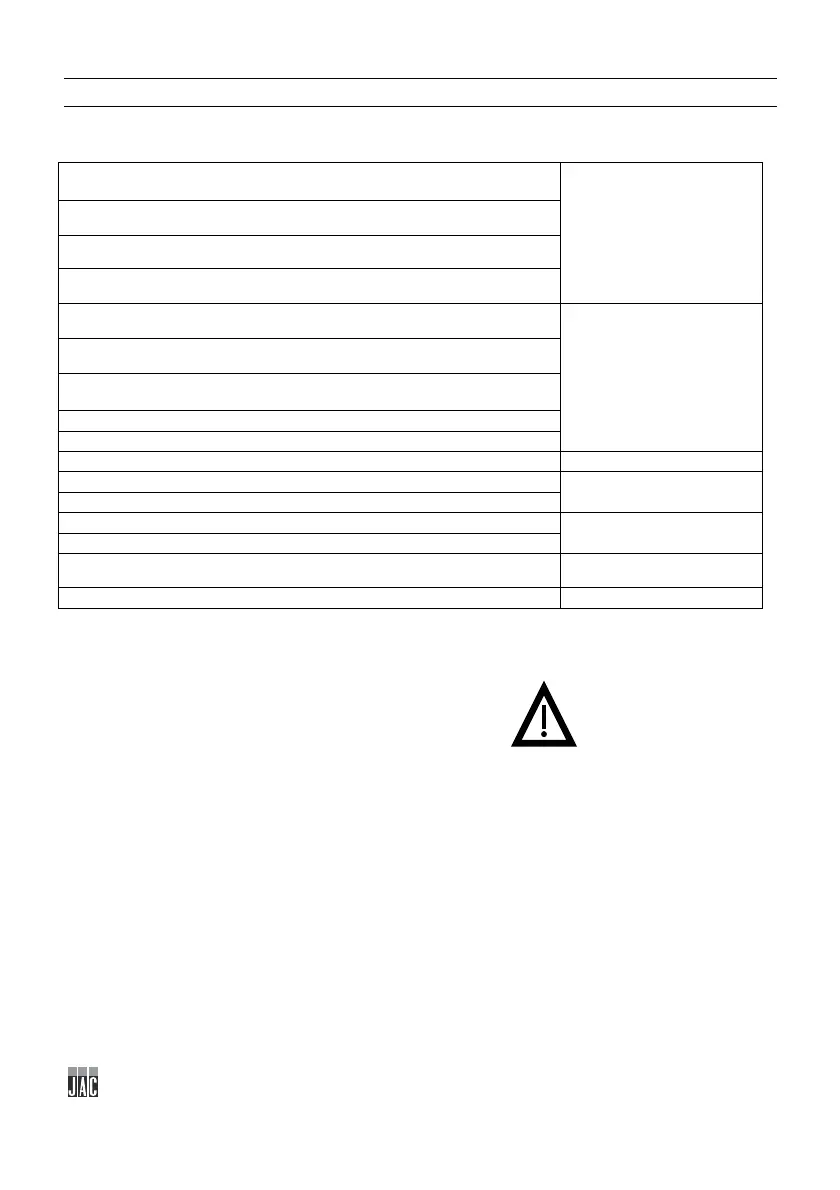 Page #100 background image