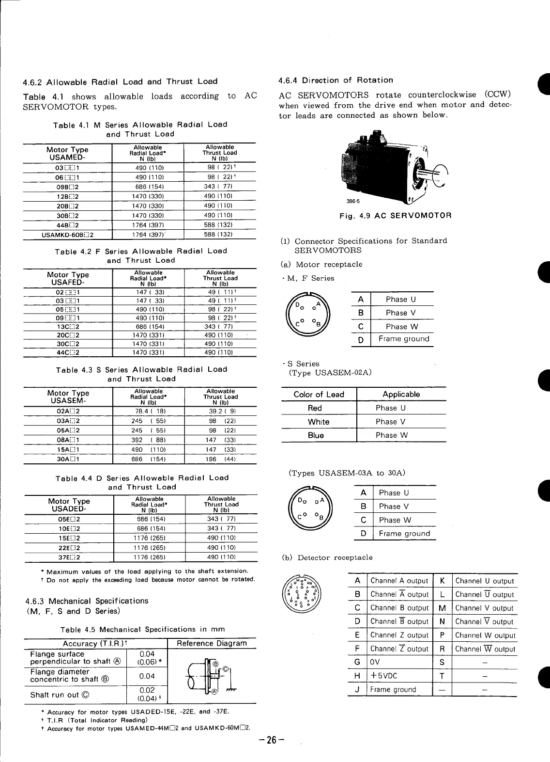 Page #27 background image