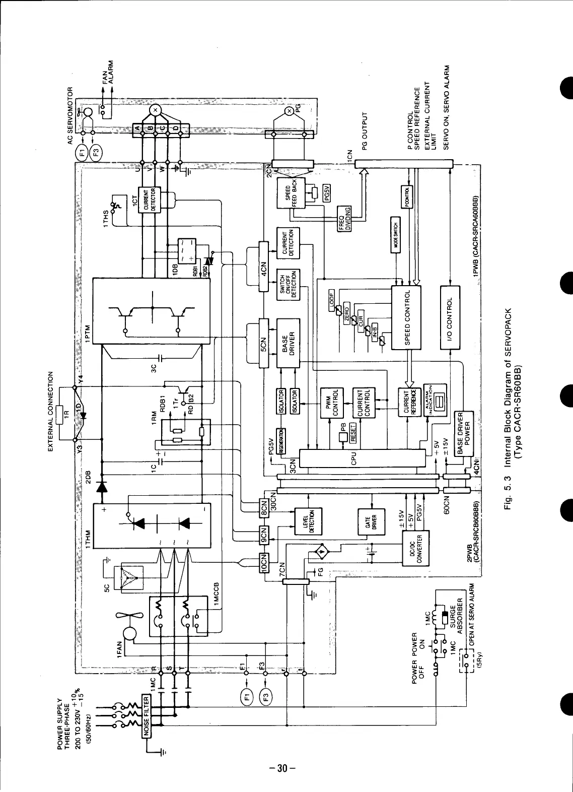 Page #31 background image