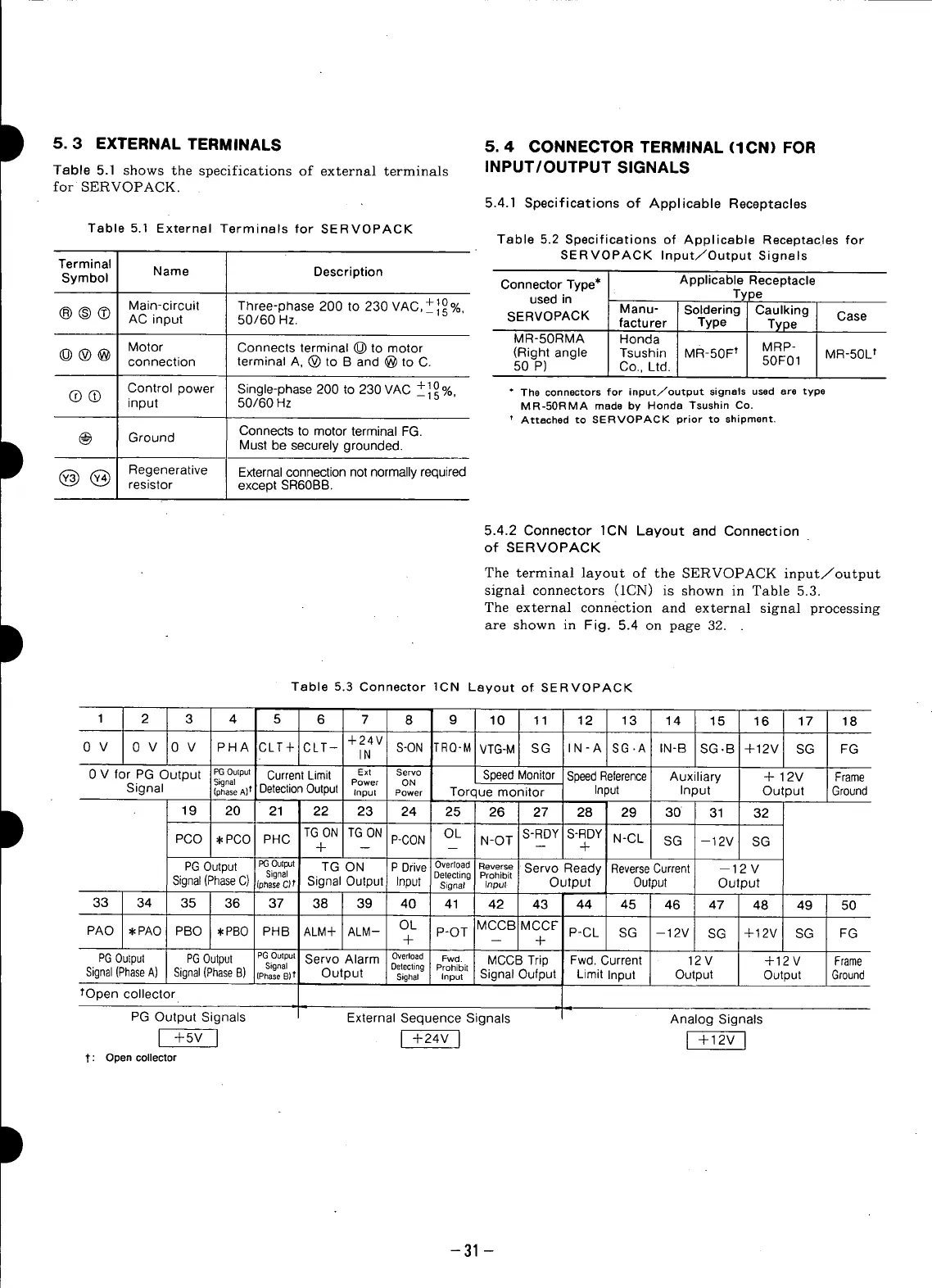 Page #32 background image