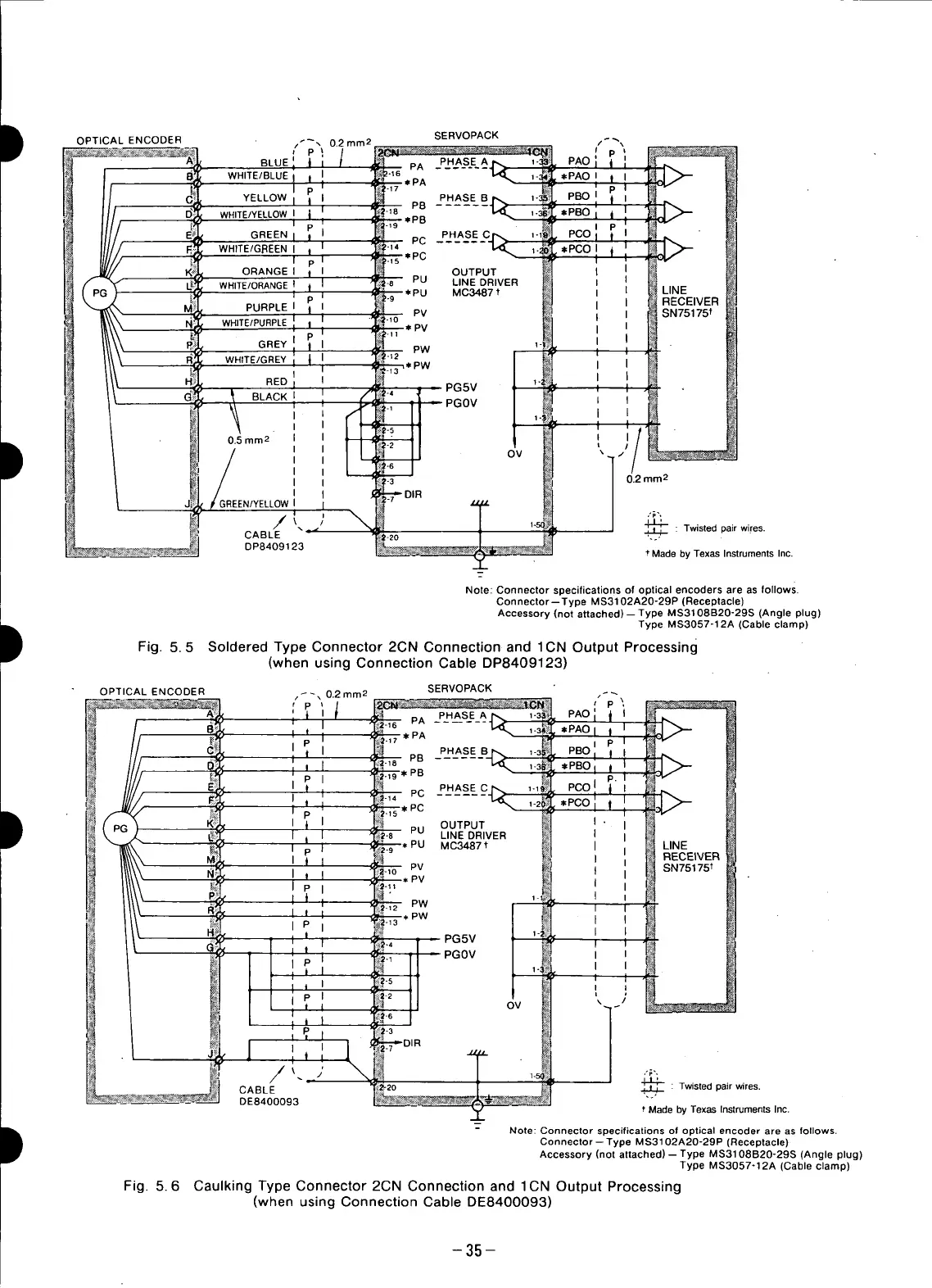 Page #36 background image